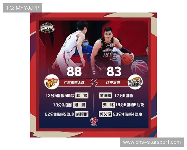 CBA球队快攻路线与站位训练全揭秘：提升战术执行力的关键训练秘籍