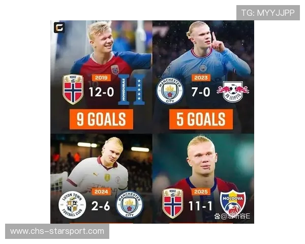 从C罗到哈兰德：谁才是真正的进球机器？，进球goal