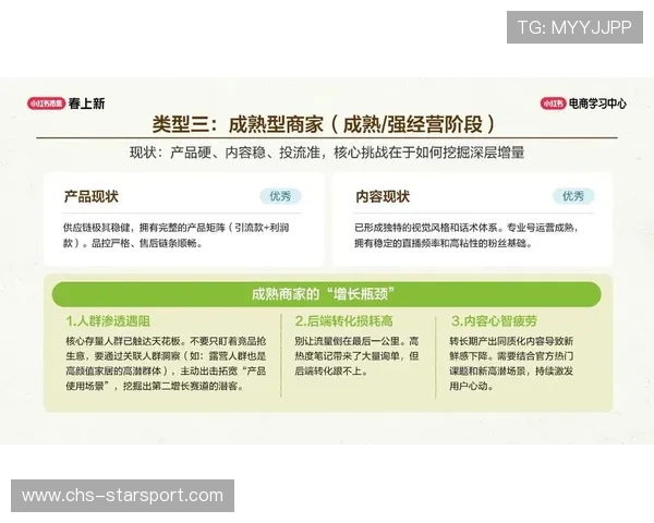 职业战队的品牌电商运营策略