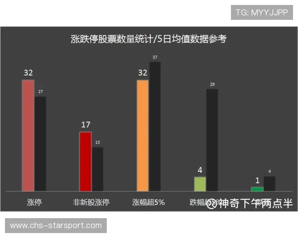 Nigma体系彻底崩盘原因曝光 Nigma体系彻底崩盘原因曝光